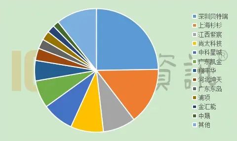 港澳宝奥苹果手机