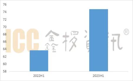 港澳宝奥苹果手机