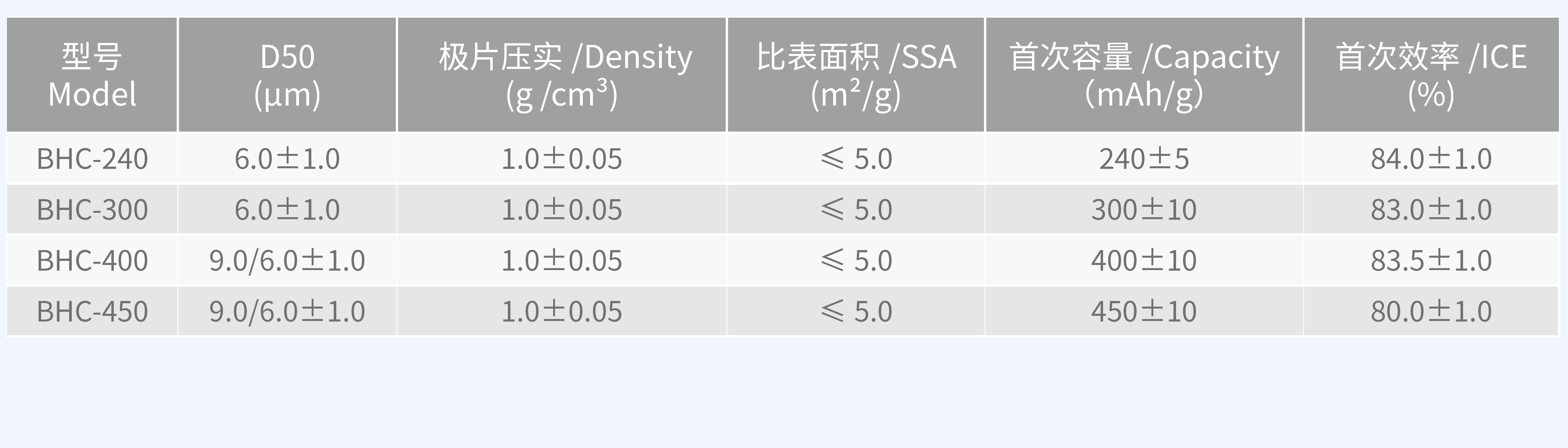 网站产品21.png